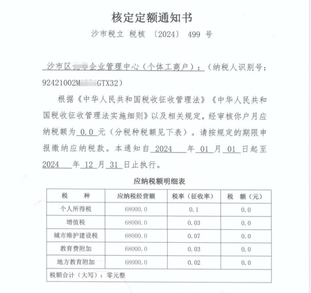 2024个体户所得税核定征收新政策