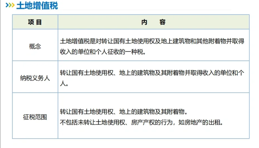 2024广东东莞土地增值税核定征收(土地增值税核定征收计税依据)