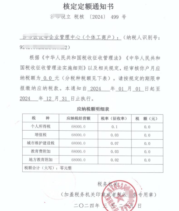 2024上海长宁企业所得税核定征收（企业所得税核定征收是怎样核定的）