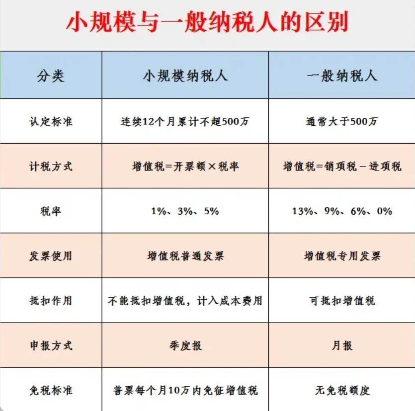 2024广东潮州申请园区核定征收的条件（申请核定征收的注意事项）