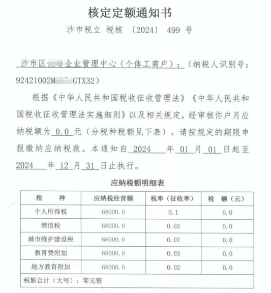 2024异地个体户核定征收