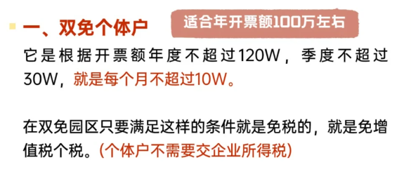 2024核定征收园区核定征收税率（个体户核定征收园区）