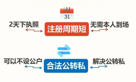 太原核定征收个体户怎么办理？