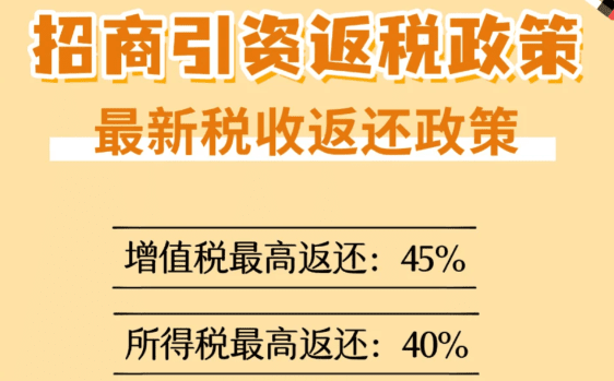 产业园区税收返还政策！