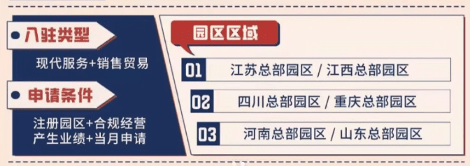 苏州企业返税园区补贴政策！