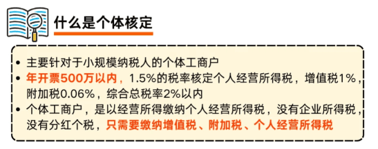 无锡市个体户核定征收标准！