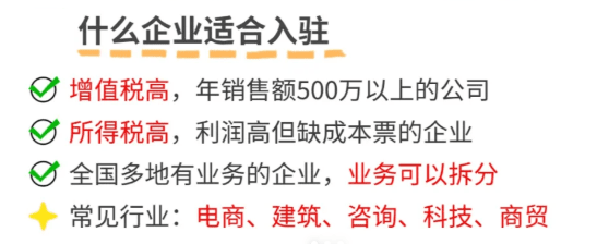 杭州园区返税政策！
