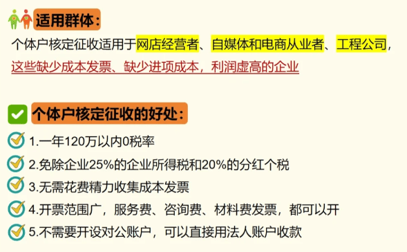 无锡核定征收个体户所得税怎么算？