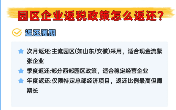 有限公司增值税返税政策！