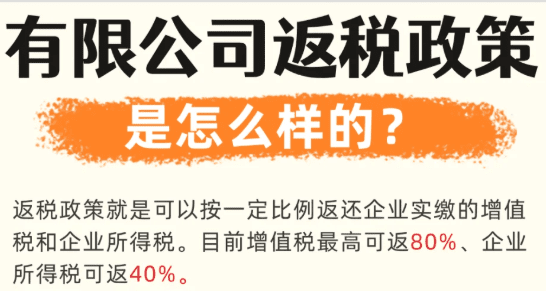 吉林企业税收返还政策！