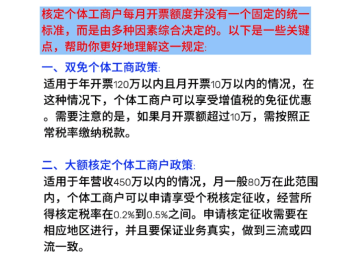 云南昆明个体户核定征收怎么核定？