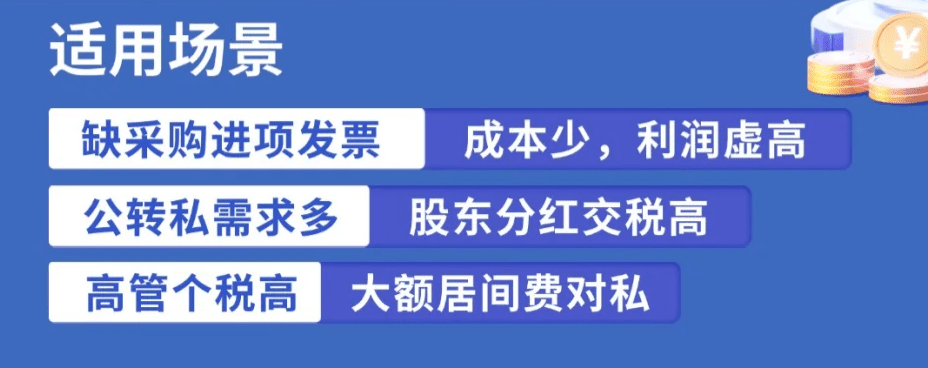 2025年个体工商户核定征收政策标准！