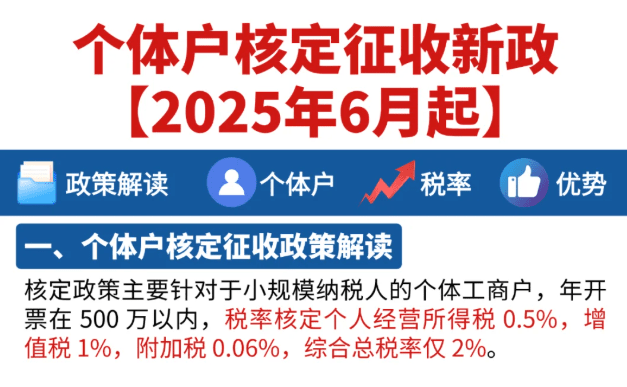 个体户核定征收方式！2025新政策怎么申请！