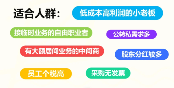 江西南昌核定征收产业园区有哪些？