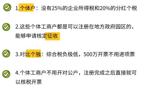 浙江义乌个体户核定征收率是多少？