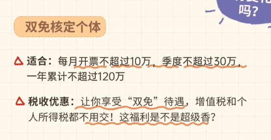 税收核定征收管理办法！双免核定征收和大额核定征收怎么选？