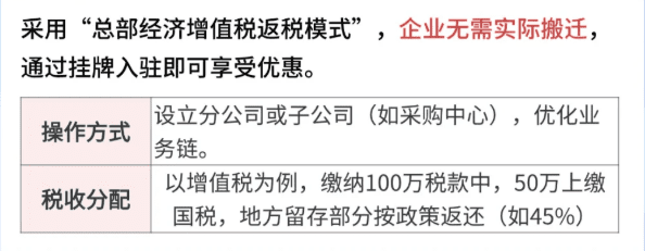 山东返税园区政策！新政策对比、优势、申请流程！