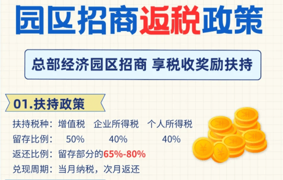 河北雄安新区税收返还政策！