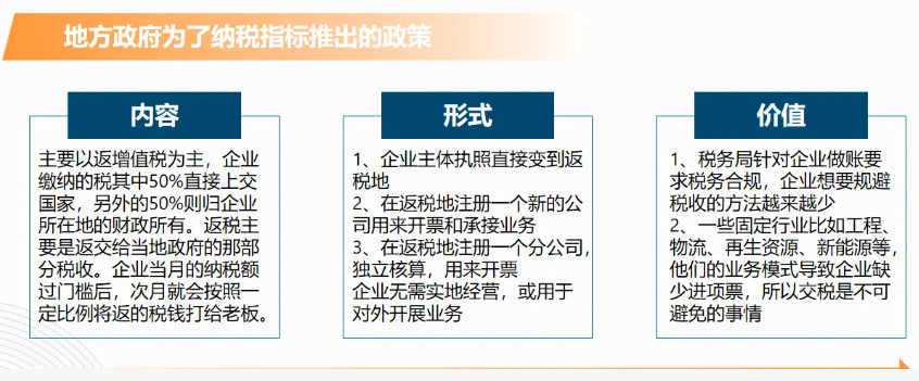 人力资源公司税收返还政策！