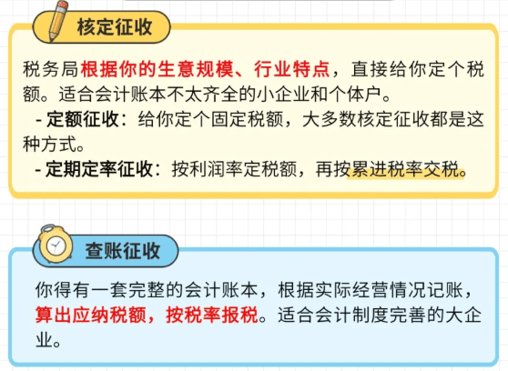 大额核定征收是什么意思？新政策申请条件、注意事项！