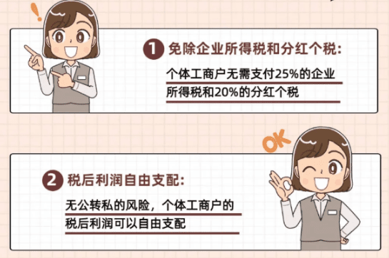 核定征收免税额度！超过免税额度怎么办？