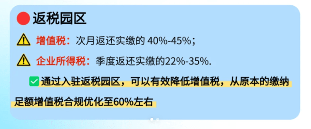 辽宁有限公司返税政策！