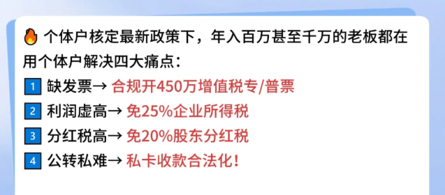 营销推广行业核定征收！新政策综合税率1.56%申请流程！
