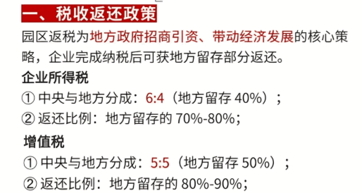 内蒙古税收返还政策解读！