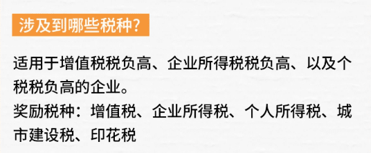 互联网游戏服务有限公司返税政策！缴税一千万，最高返税四百万！