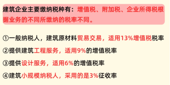 建筑设计服务税收返税方案！