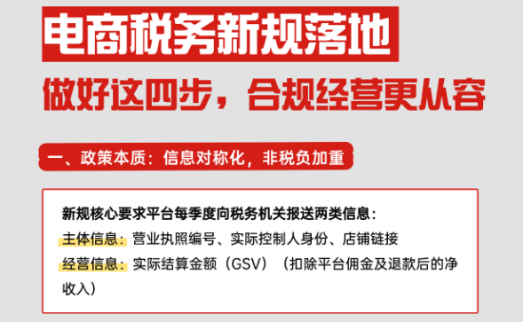 电商税收优惠政策！新规定下合规享受0.5%企业所得税！
