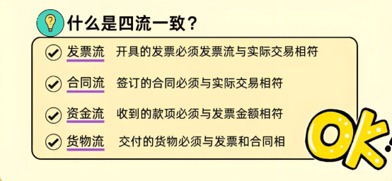 信息咨询服务有限公司核定税率多少？