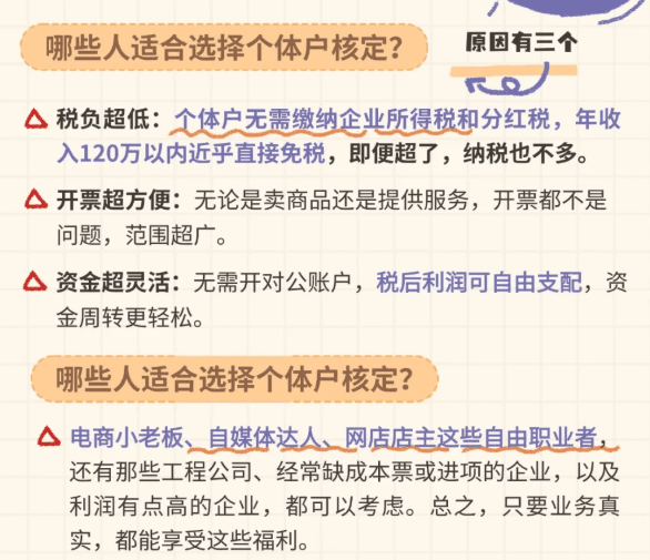 陕西个体户核定征收最新政策！