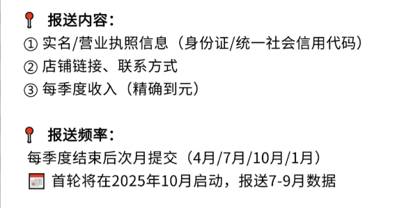 电商税务合规化方案！新规下享受企业所得税低至0.5%！