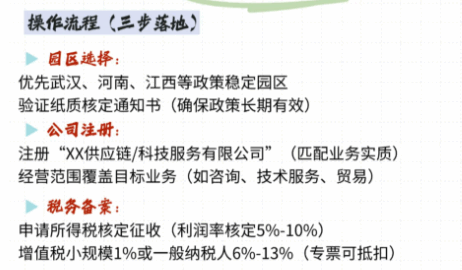 小规模有限公司核定征收综合税率多少？
