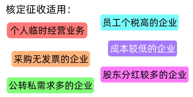一般纳税人企业所得税核定征收优惠政策！