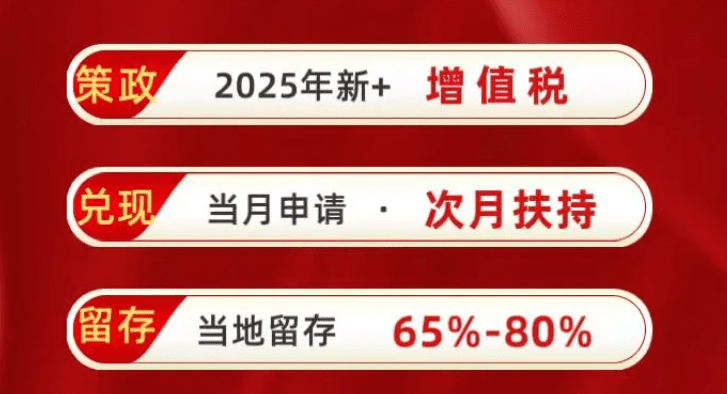 甘肃省招商引资奖补政策！