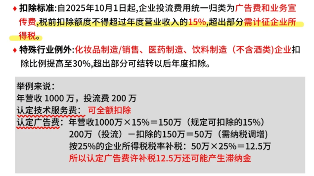 电商投流费用超过15%需补税！合规解决方案！