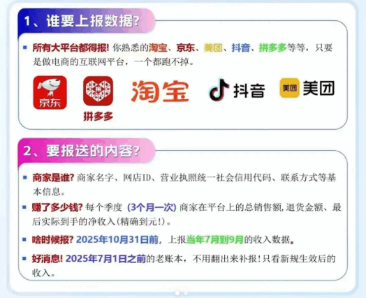 电商税收新政策2025，商家合规经营方案！