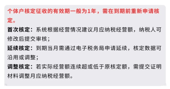 一般纳税人核定征收税收优惠政策!