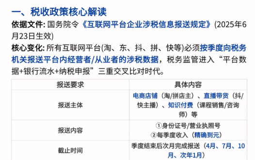 电商交税新政策规定最新文件是什么？
