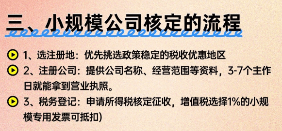 小规模纳税人企业怎么申请核定征收？