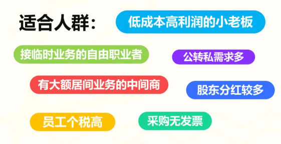 小规模纳税人企业核定征收企业所得税！