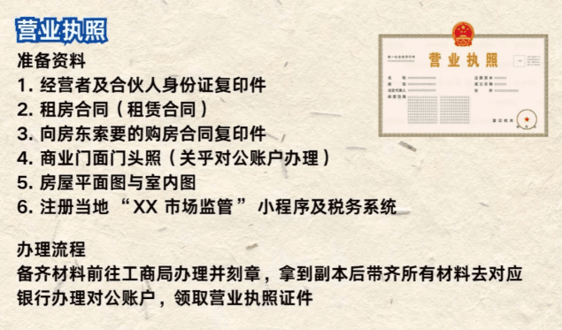 郑州个体工商户网上注册流程！