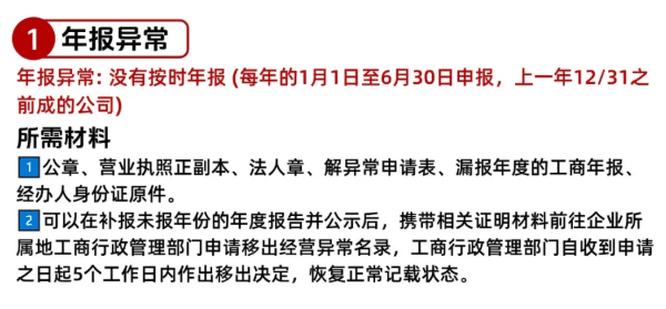 企业工商年报异常怎么解除？