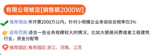 2026年核定征收新规！有限公司申请核定方案！