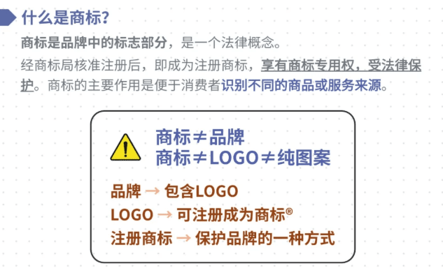 2026个人如何申请注册商标?(新政策下详细注册流程、成功案例!)