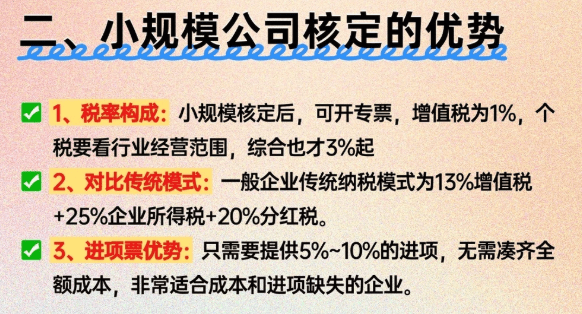 2026小规模核定征收企业所得税！
