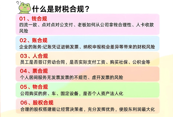 2026年代理记账合规账包括哪些内容?