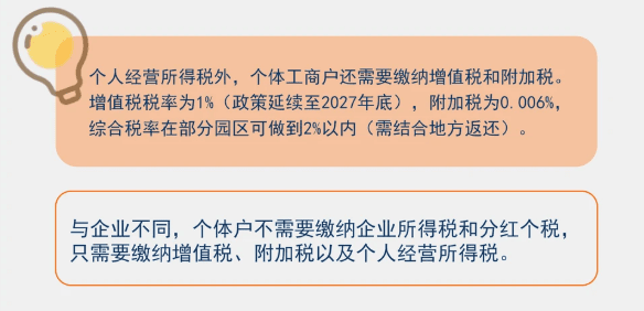 2026年核定征收新规是什么？